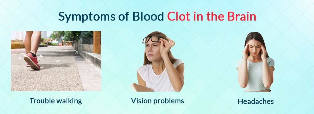 Symptoms of Blood Clot in the Brain